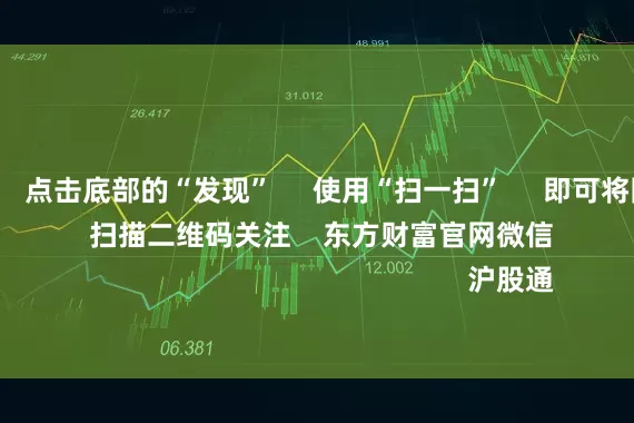 安全配资 点击底部的“发现” 使用“扫一扫” 即可将网页分享至朋友圈 扫描二维码关注 东方财富官网微信 沪股通 深股通 港股